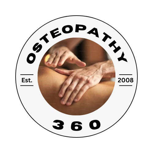 Planet Osteopathy